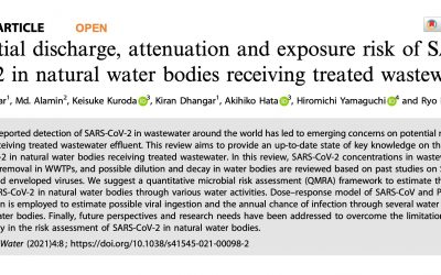 Potential discharge, attenuation and exposure risk of SARS-CoV-2 in natural water bodies receiving treated wastewater